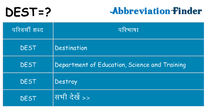 dest का क्या अर्थ है