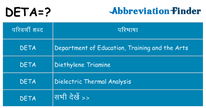 deta का क्या अर्थ है