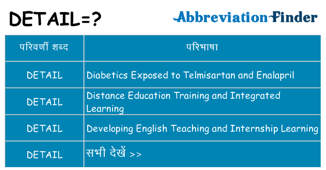 detail का क्या अर्थ है