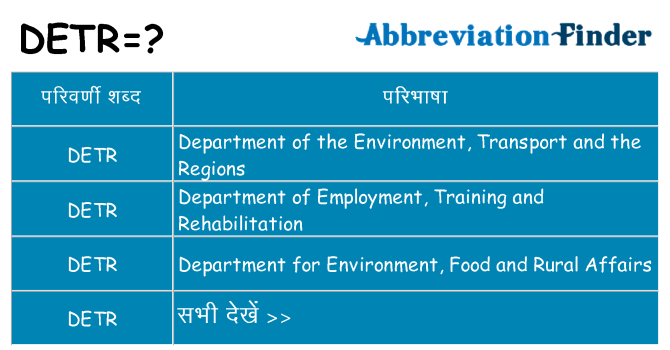 detr का क्या अर्थ है