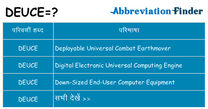 deuce का क्या अर्थ है