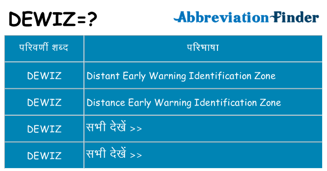 dewiz का क्या अर्थ है