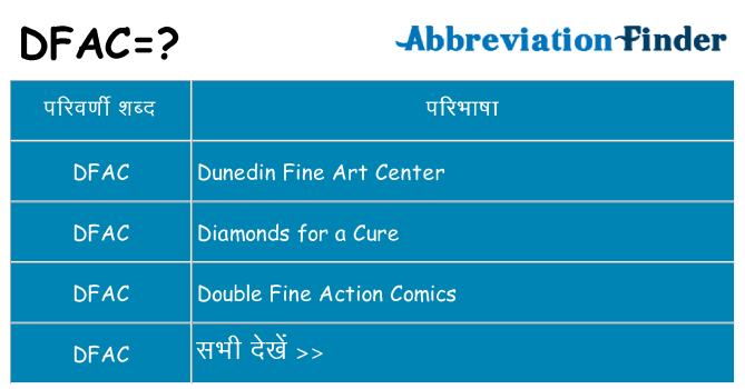 dfac का क्या अर्थ है