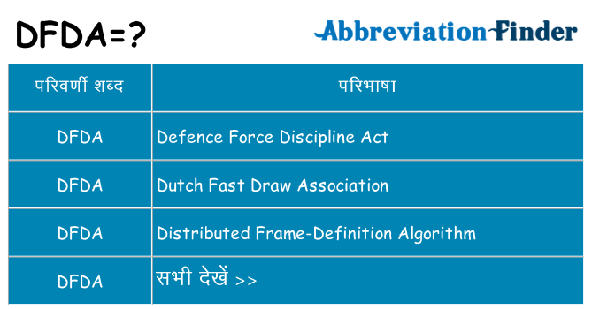 dfda का क्या अर्थ है