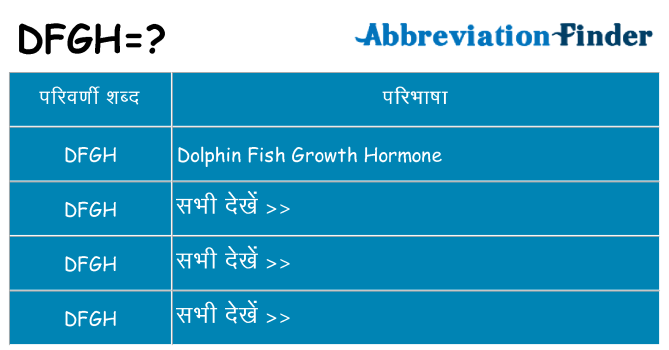 dfgh का क्या अर्थ है