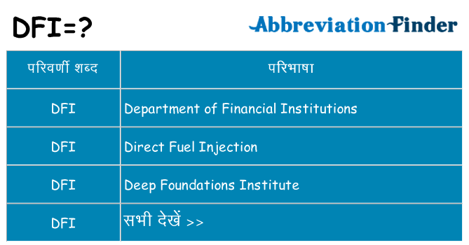dfi का क्या अर्थ है