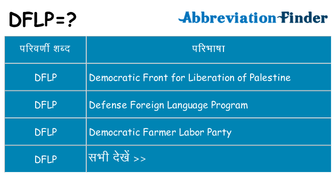 dflp का क्या अर्थ है