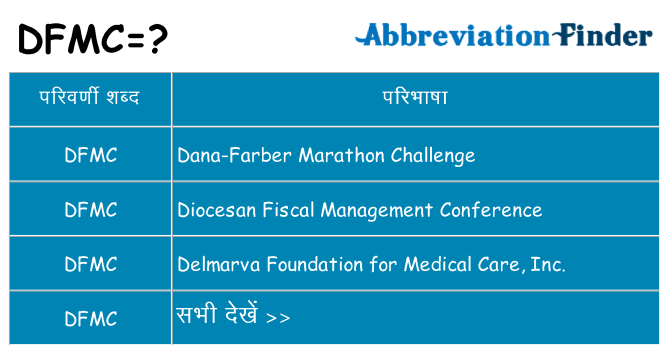 dfmc का क्या अर्थ है