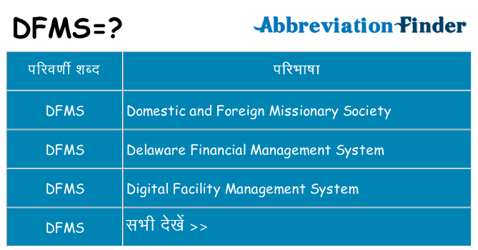 dfms का क्या अर्थ है
