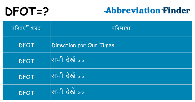 dfot का क्या अर्थ है