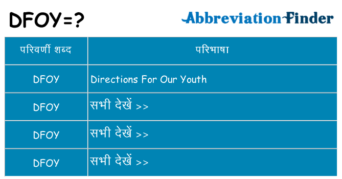 dfoy का क्या अर्थ है