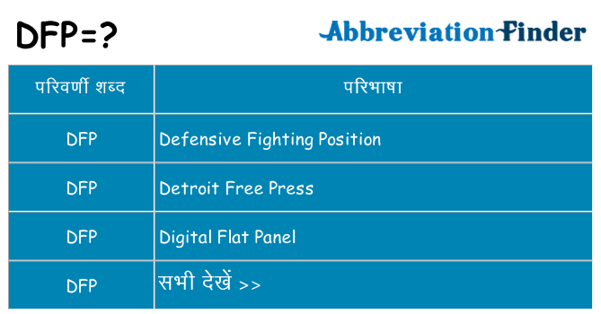 dfp का क्या अर्थ है