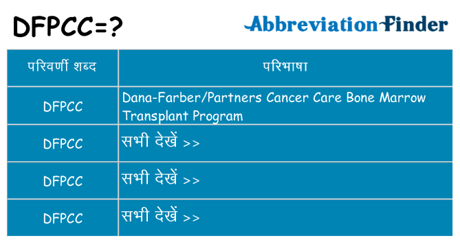 dfpcc का क्या अर्थ है