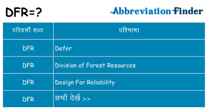 dfr का क्या अर्थ है