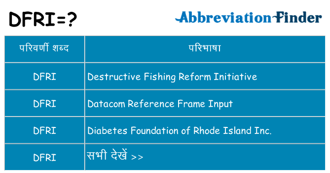 dfri का क्या अर्थ है