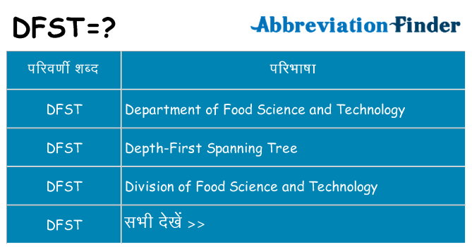 dfst का क्या अर्थ है