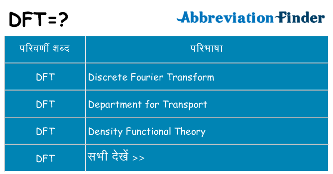 dft का क्या अर्थ है