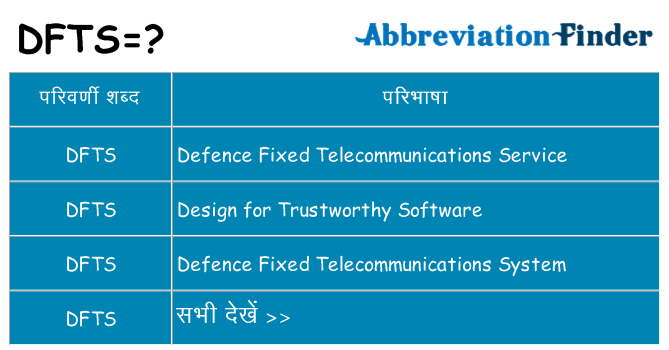 dfts का क्या अर्थ है