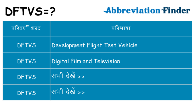 dftvs का क्या अर्थ है