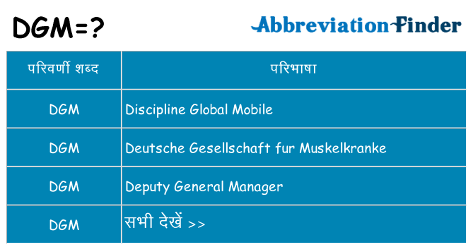 dgm का क्या अर्थ है