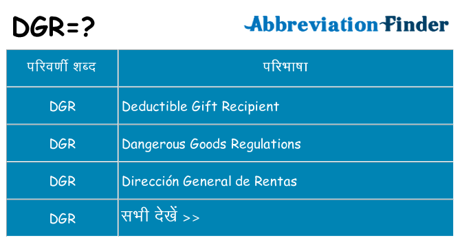 dgr का क्या अर्थ है