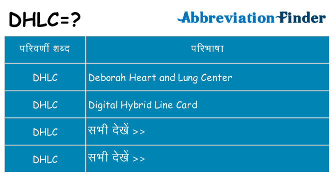 dhlc का क्या अर्थ है