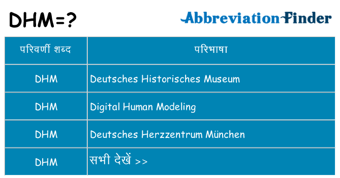 dhm का क्या अर्थ है