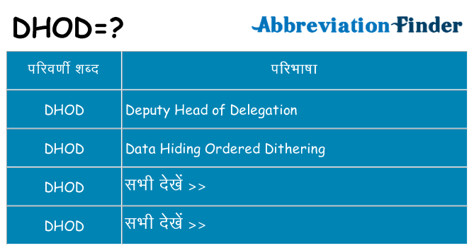 dhod का क्या अर्थ है