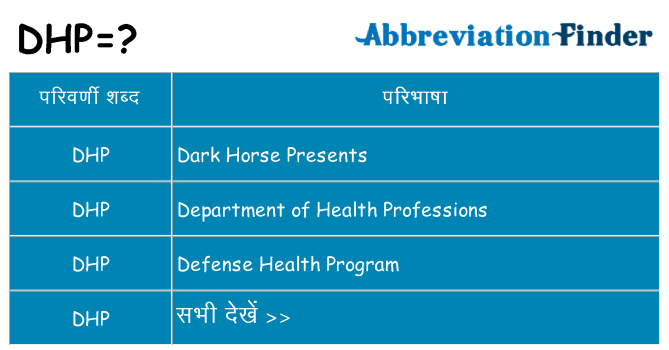 dhp का क्या अर्थ है