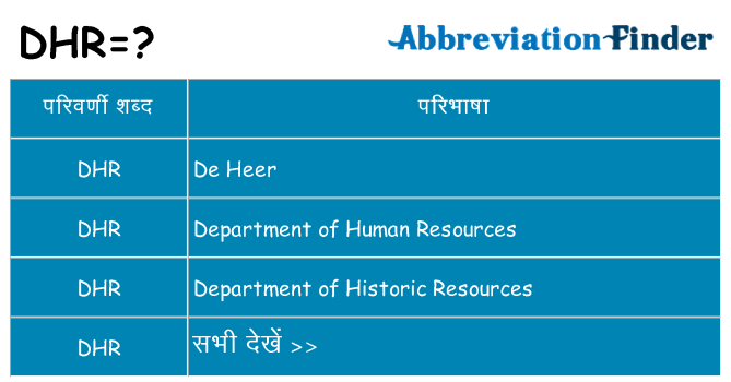 dhr का क्या अर्थ है
