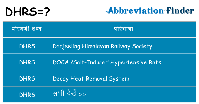 dhrs का क्या अर्थ है