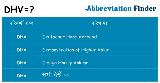 dhv का क्या अर्थ है