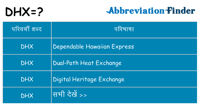 dhx का क्या अर्थ है