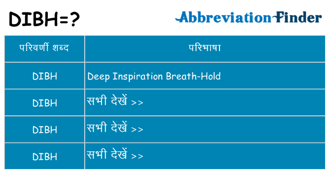 dibh का क्या अर्थ है