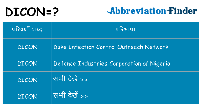 dicon का क्या अर्थ है