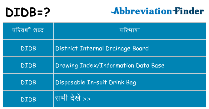 didb का क्या अर्थ है