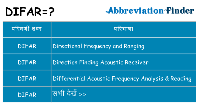 difar का क्या अर्थ है