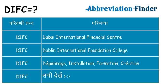 difc का क्या अर्थ है