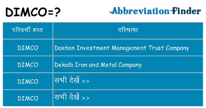 dimco का क्या अर्थ है