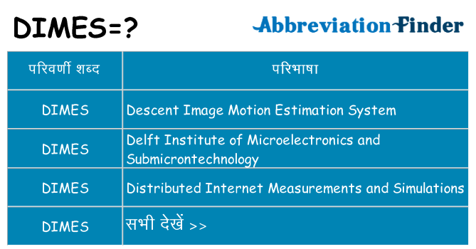 dimes का क्या अर्थ है