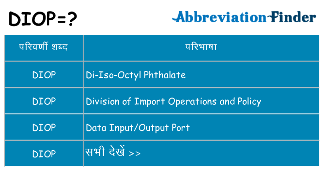 diop का क्या अर्थ है