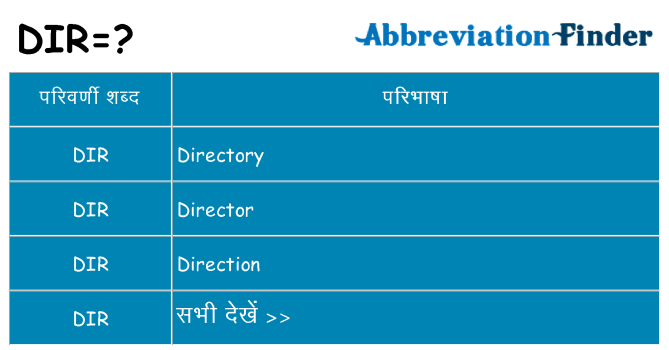 dir का क्या अर्थ है