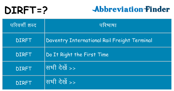 dirft का क्या अर्थ है