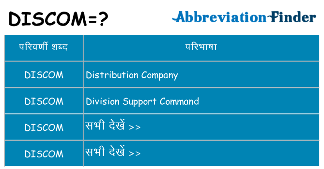discom का क्या अर्थ है