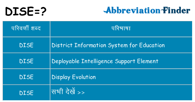 dise का क्या अर्थ है
