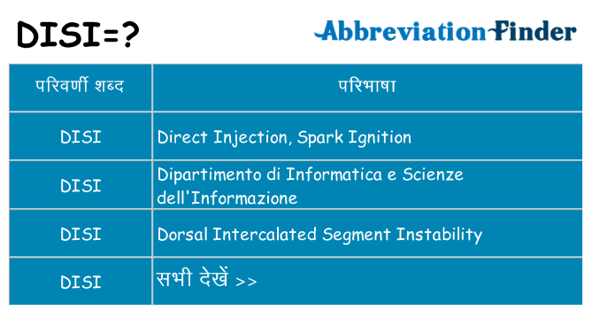 disi का क्या अर्थ है