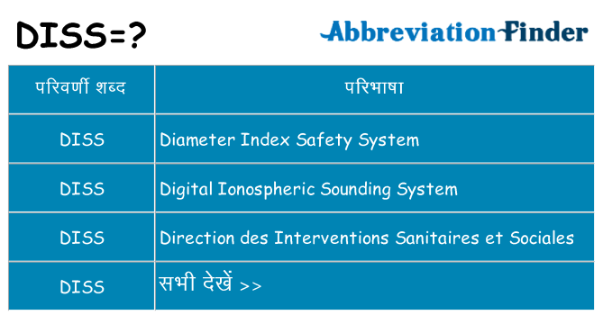 diss का क्या अर्थ है