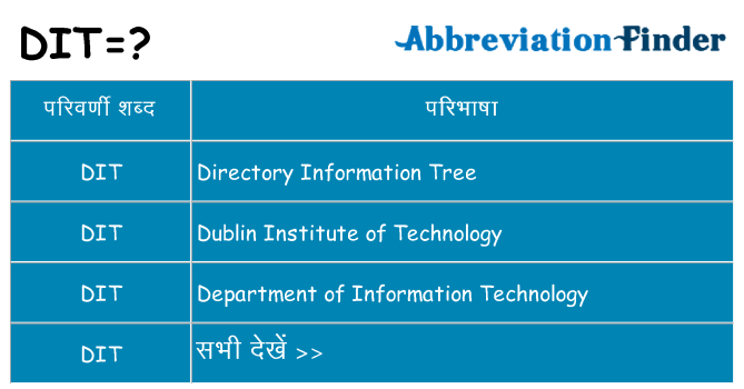 dit का क्या अर्थ है