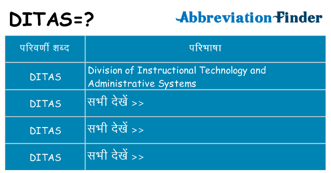 ditas का क्या अर्थ है