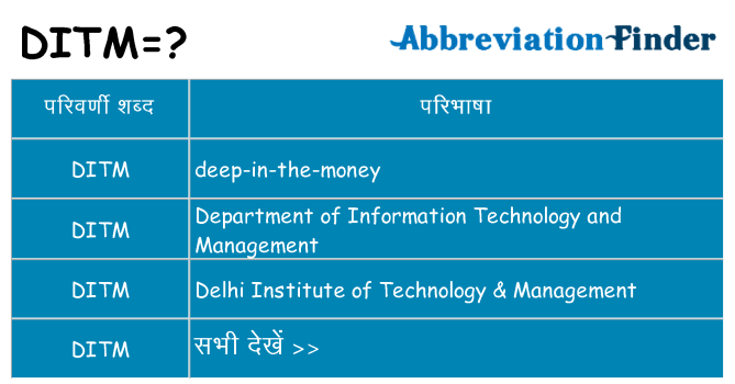 ditm का क्या अर्थ है